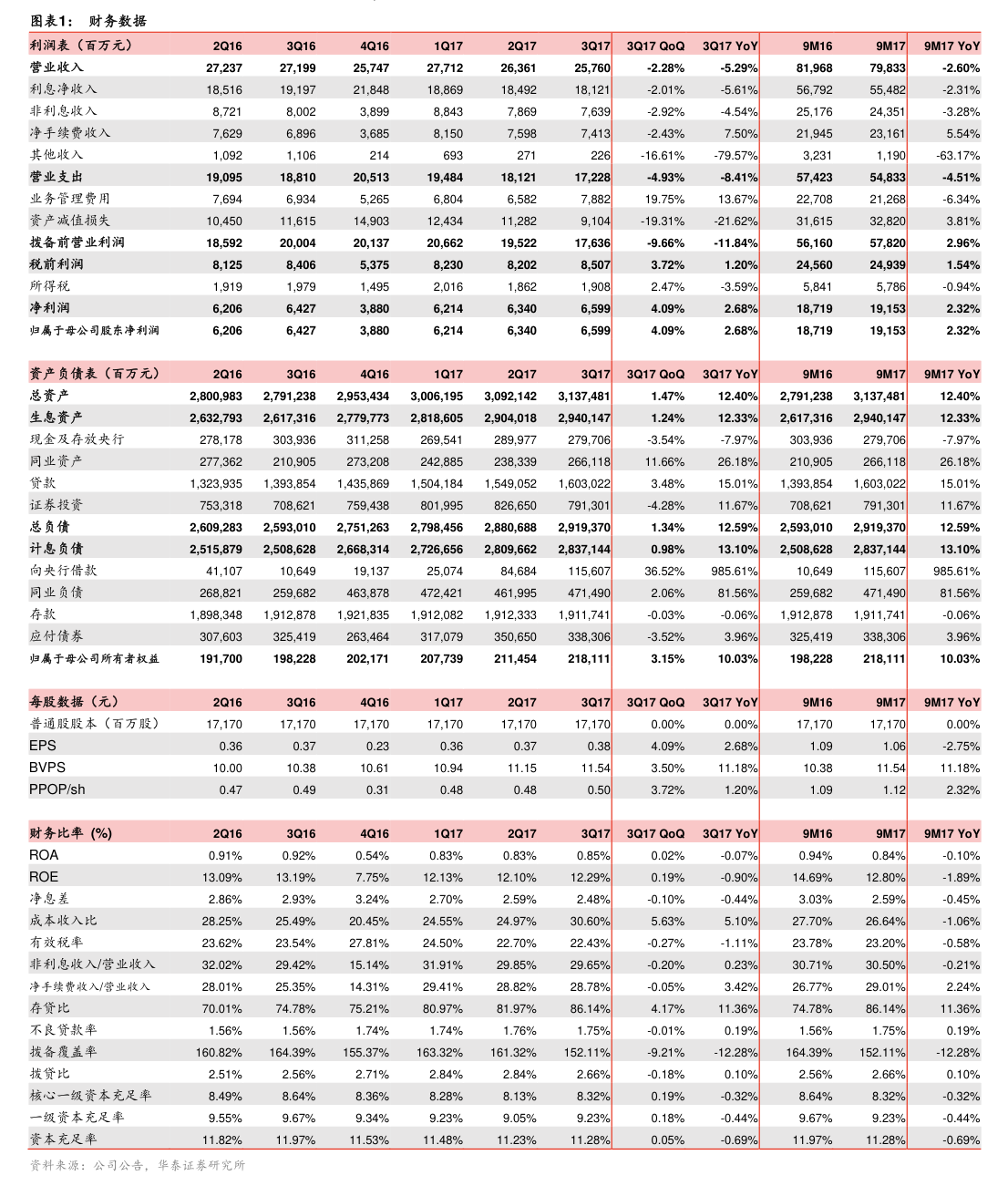 横店东磁担保额度公告解读 2026年度设备销售与子公司协同策略分析